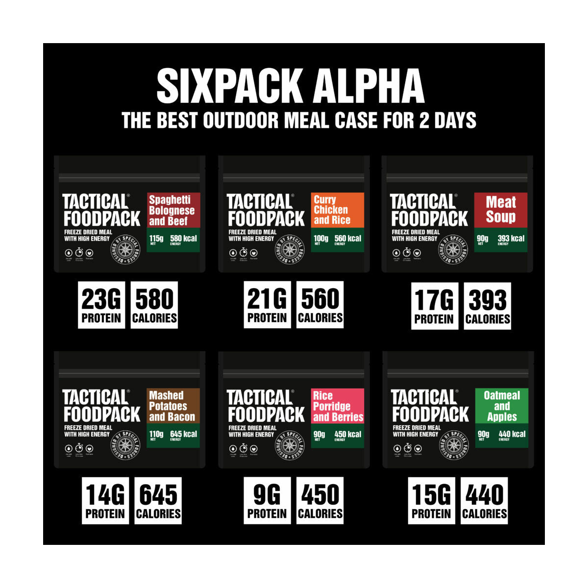 Tactical Foodpack Sixpack Alpha 2-Tages-Ration